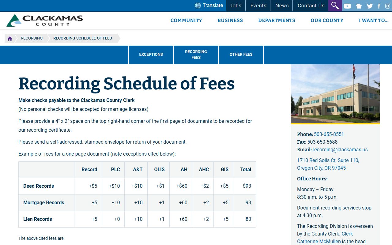 Clackamas County recording fees schedule for deed records